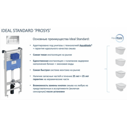 Инсталляция для унитаза Ideal Standard Prosys Frame 120 M R020467-4