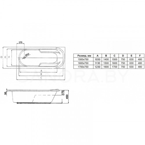 Акриловая ванна Lavinia Boho Bristol 170x75 35020070-1