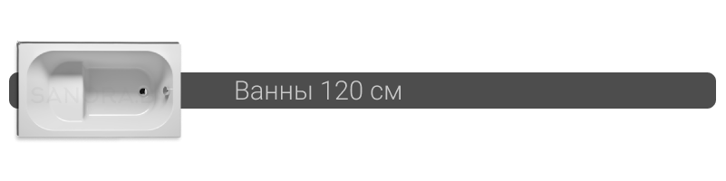 Ванны 120 см в Минске